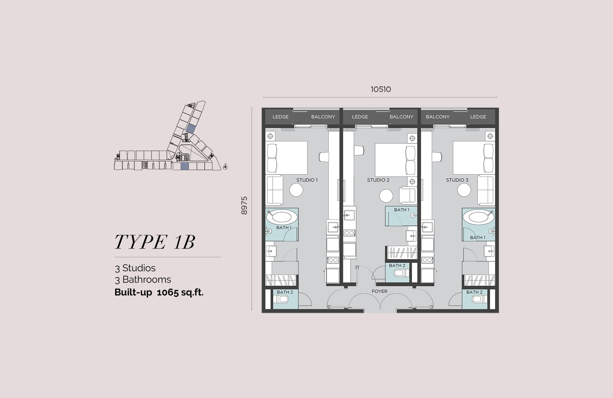 Dimmersione, Dutamas