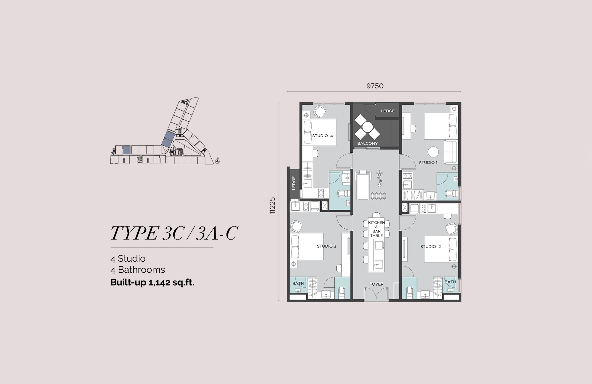 Dimmersione, Dutamas